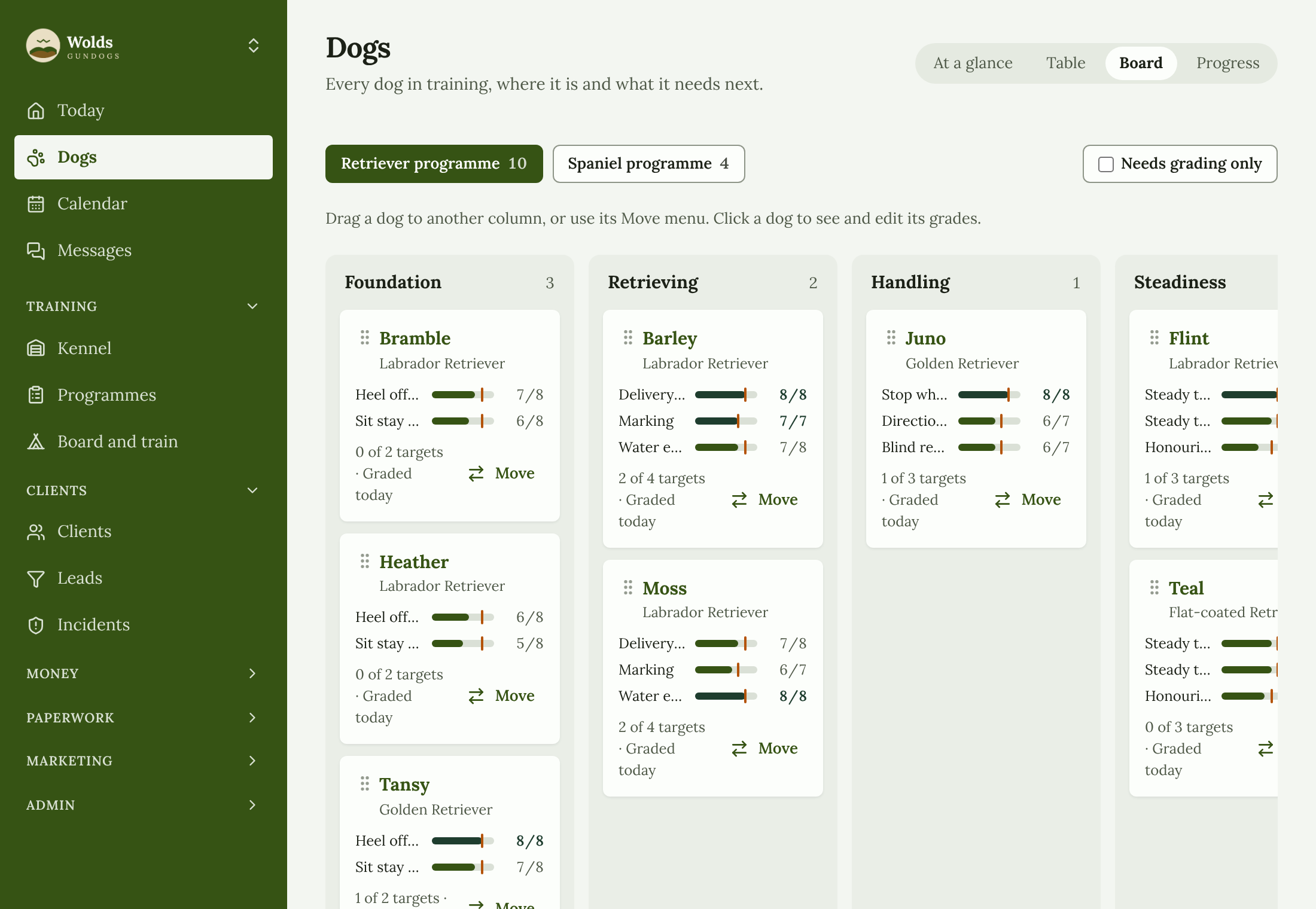 Kennelworks programme board for Wolds Gundogs’ retriever programme, with dogs in foundation, retrieving, handling and steadiness columns and each dog’s scores against target